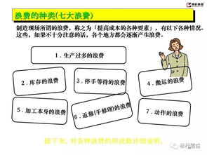 如何做好工廠基礎(chǔ)管理 提升企業(yè)競爭力 教材