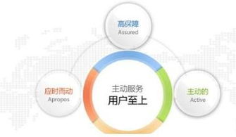 互聯(lián)網(wǎng)零售創(chuàng)業(yè) 如何精準(zhǔn)識(shí)別與構(gòu)建核心競(jìng)爭(zhēng)力的方法論