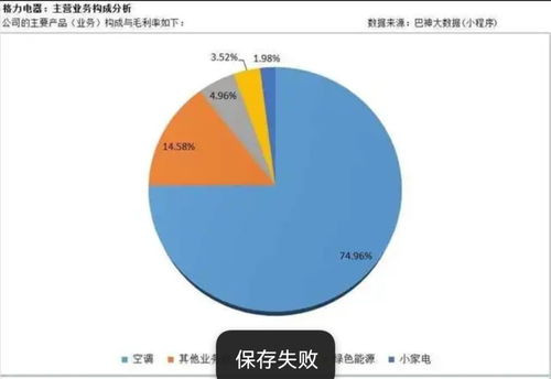 從“十億賭約”到觀念之爭(zhēng) 為何董明珠總和雷軍較勁？